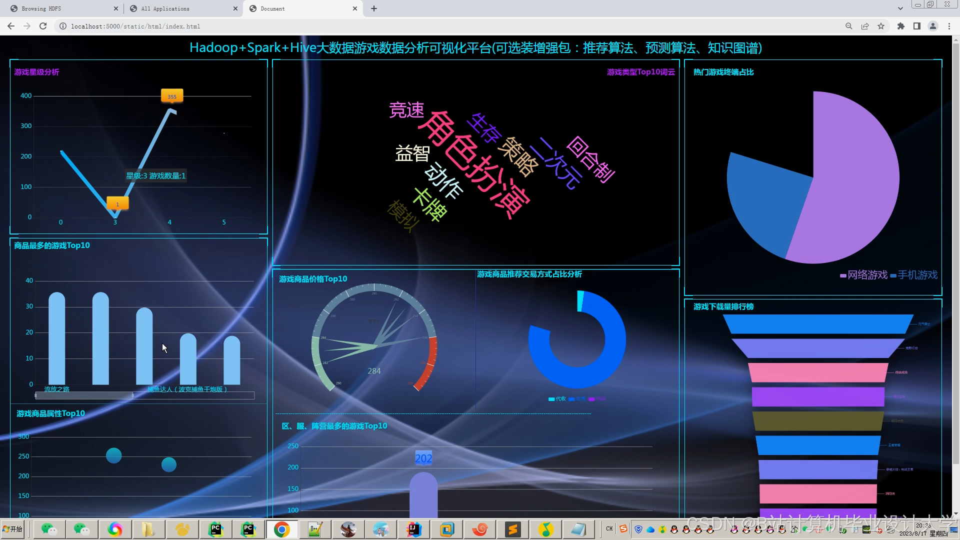 计算机游戏开发需要学什么