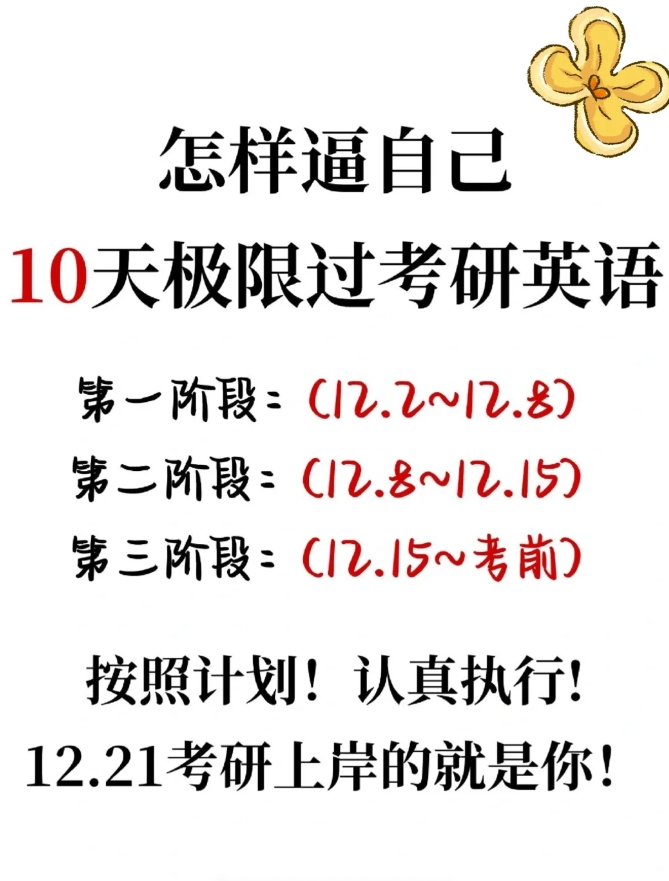 考研要用的考研英语怎么说