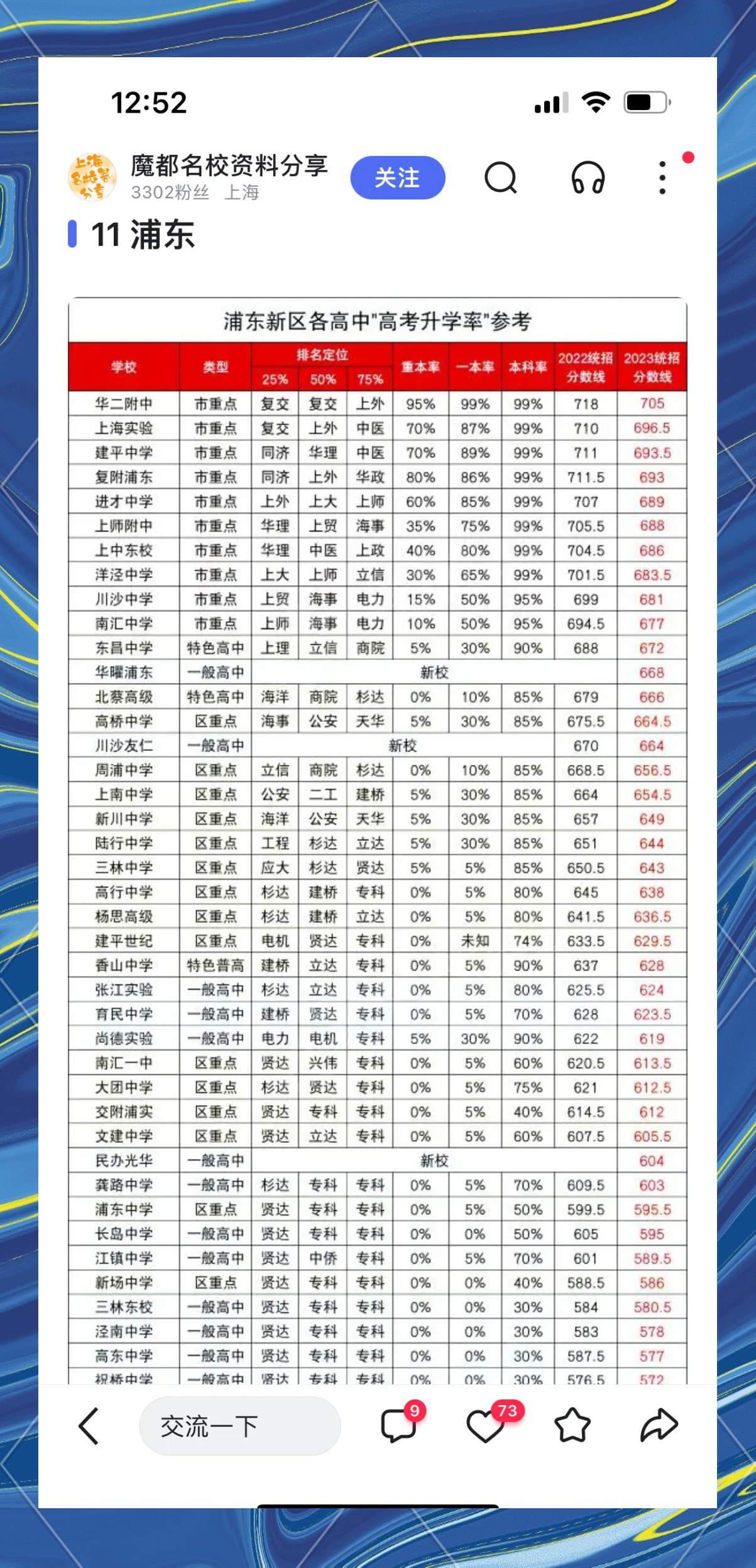 高考成绩线差什么意思