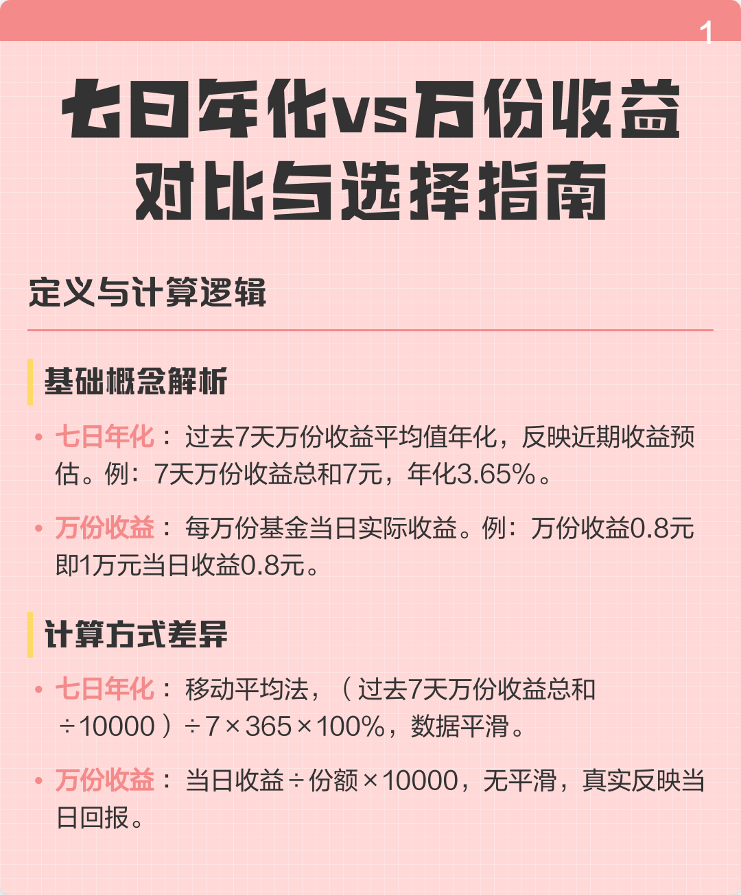七日年化收益率怎么算什么意思