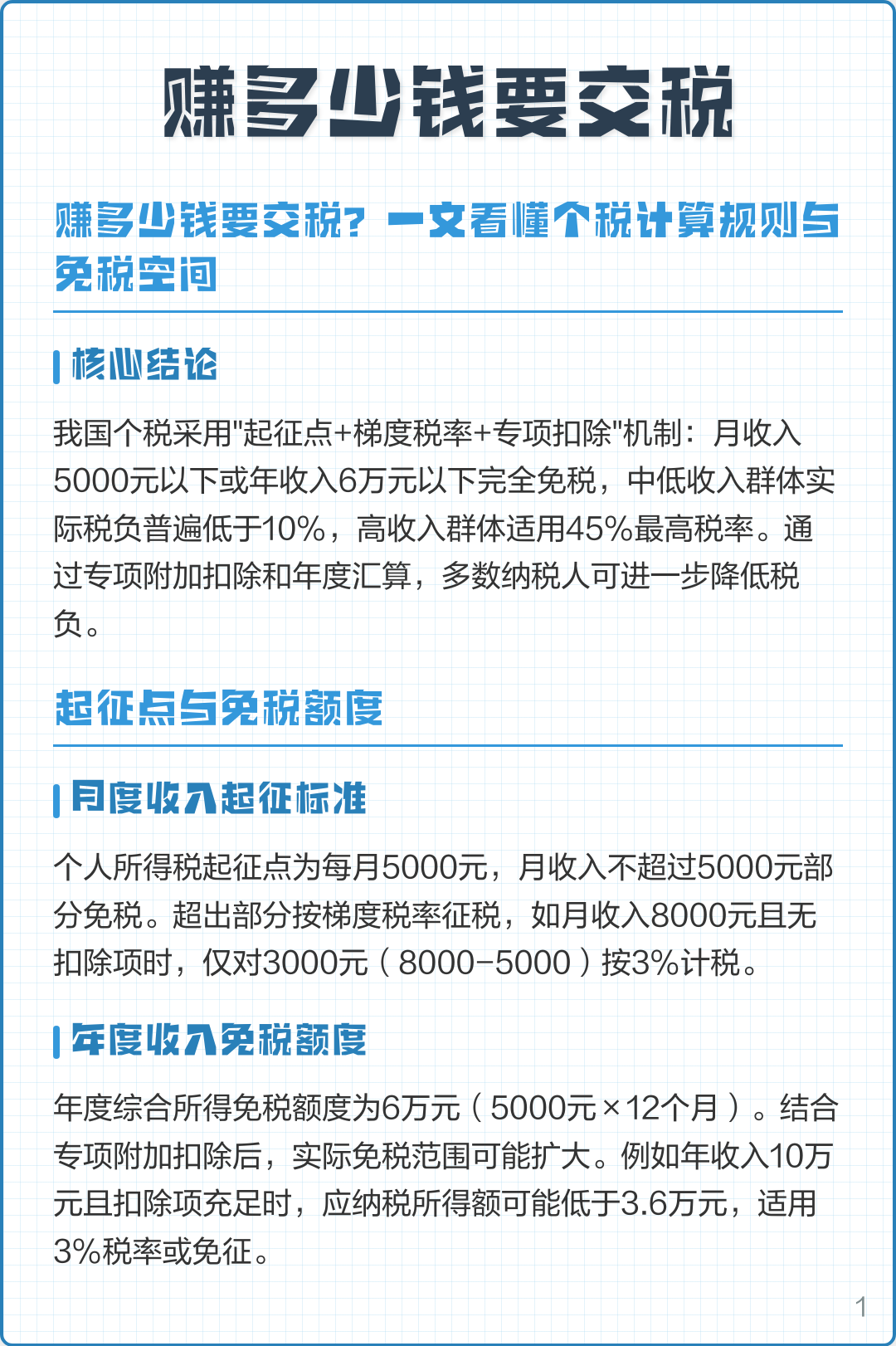 个人收入超过多少要交税