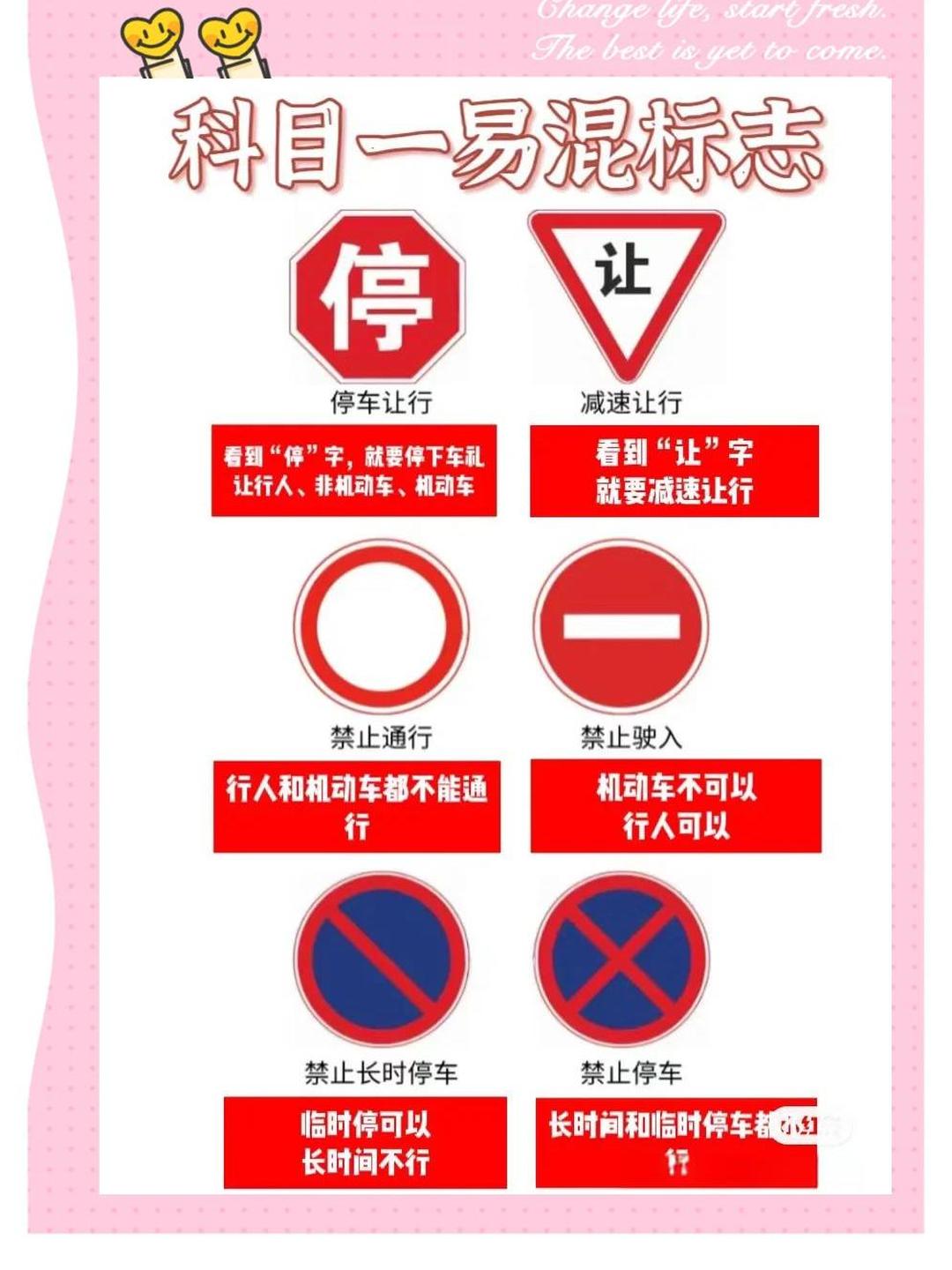 交通标志红叉是什么意思