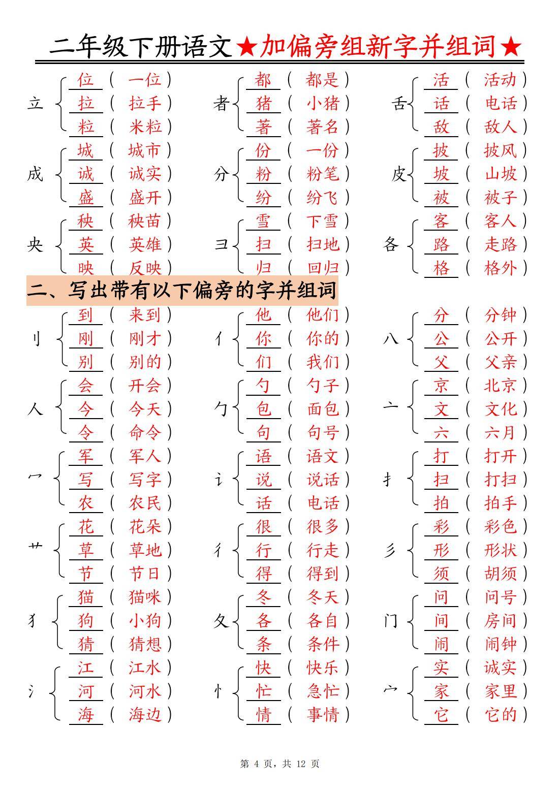 井字加偏旁组成新字有哪些字?