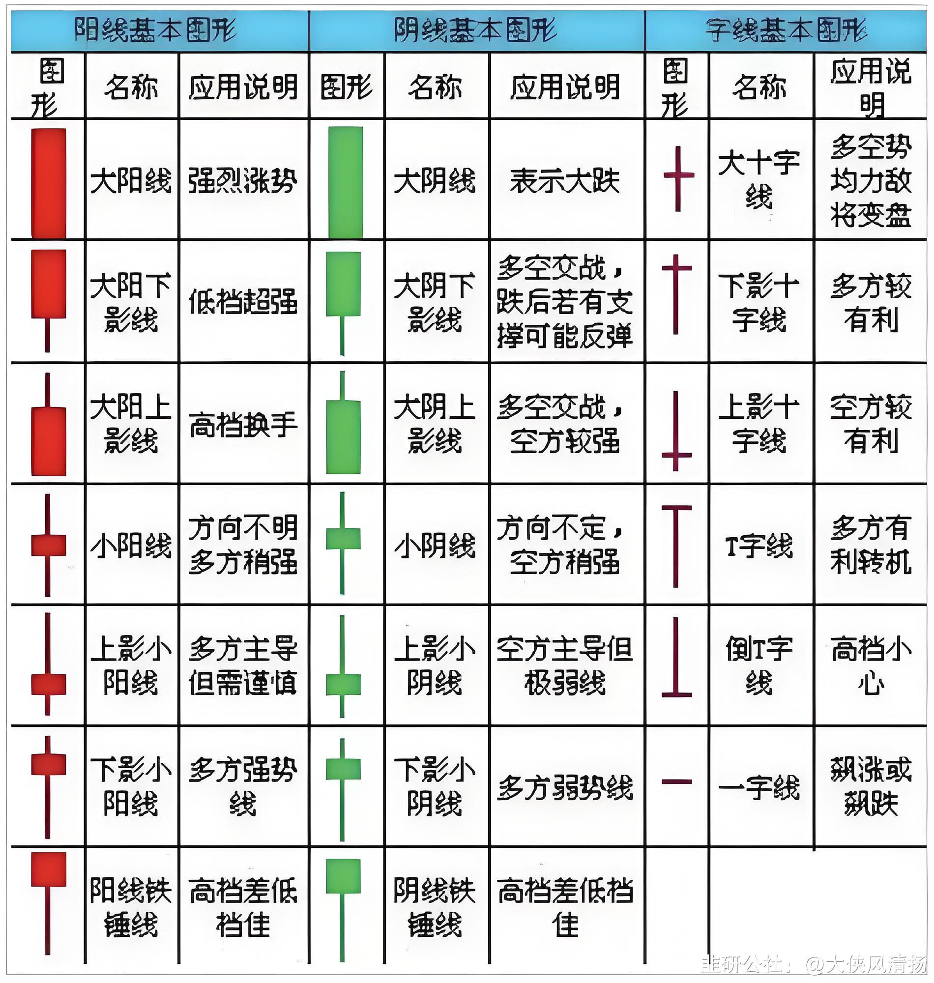 股票面值到底是个啥?新手的必备知识!