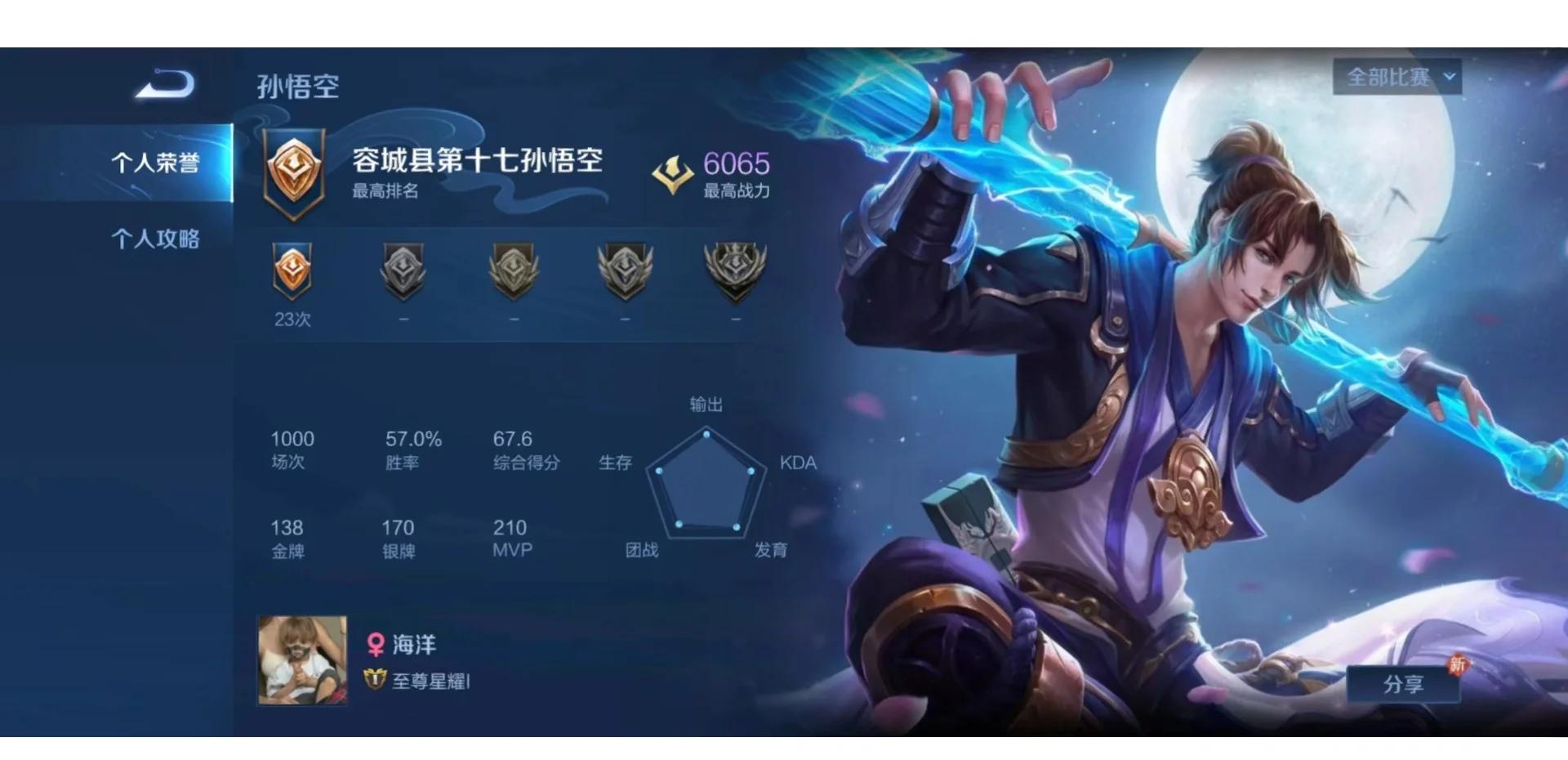 王者荣耀孙悟空最强出装