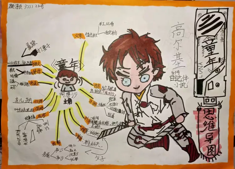 童年高尔基5个人物形象分析