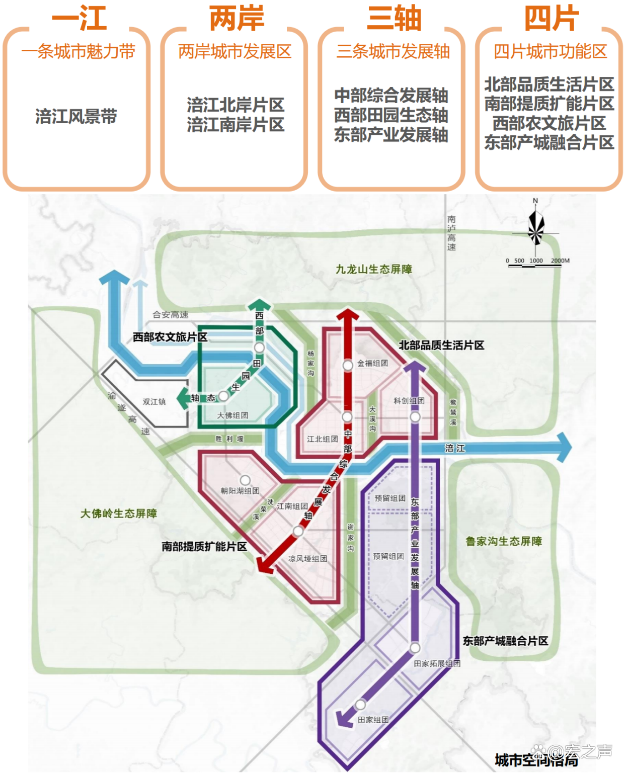 潼南县属于重庆哪个区