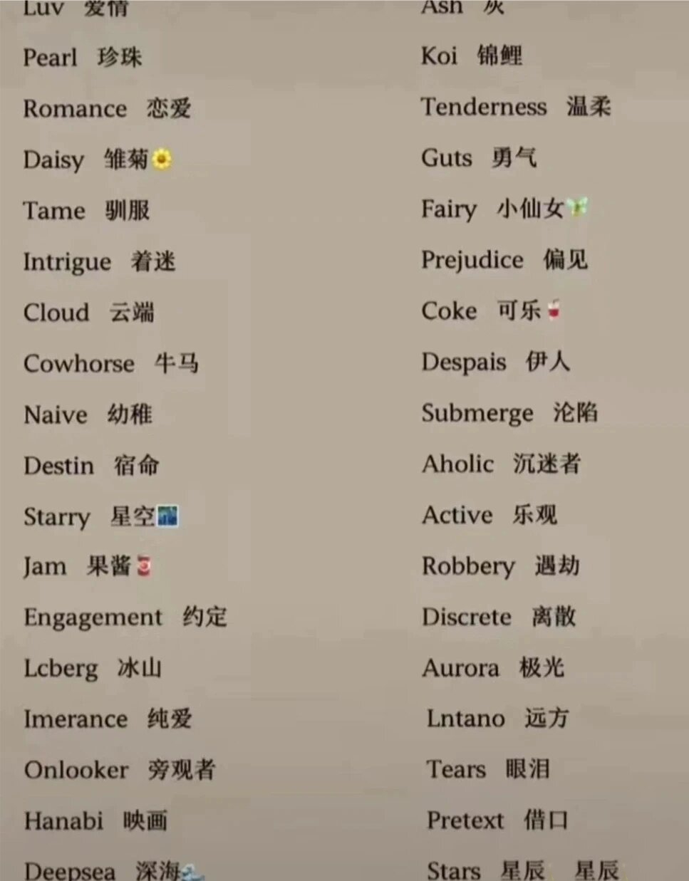 独特霸气好听的英文昵称大全