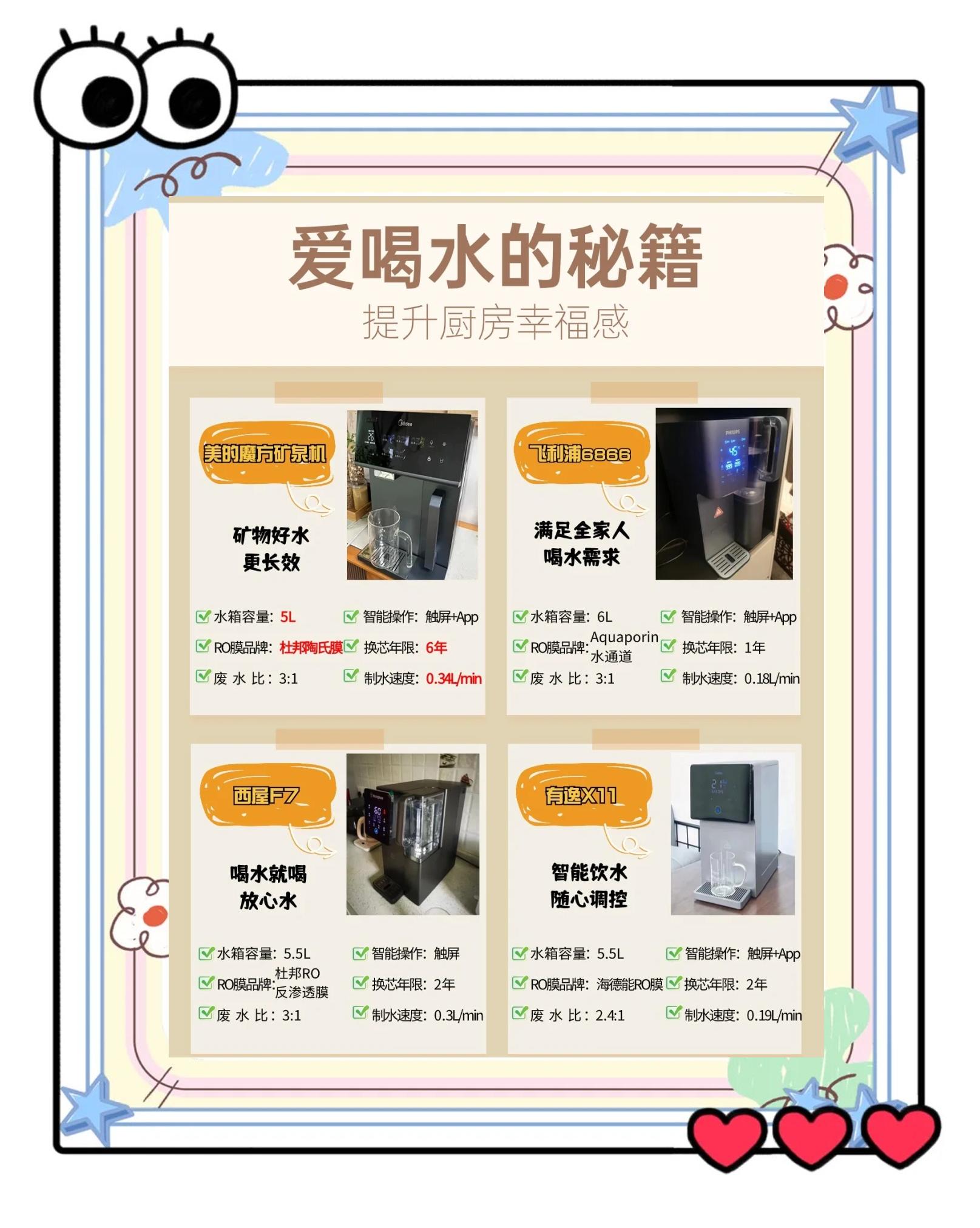 一般饮水机多少钱一台？