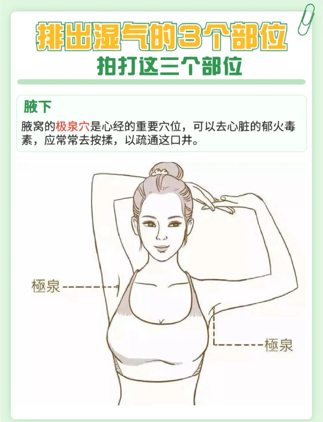 腋窝淋巴结检查顺序是什么