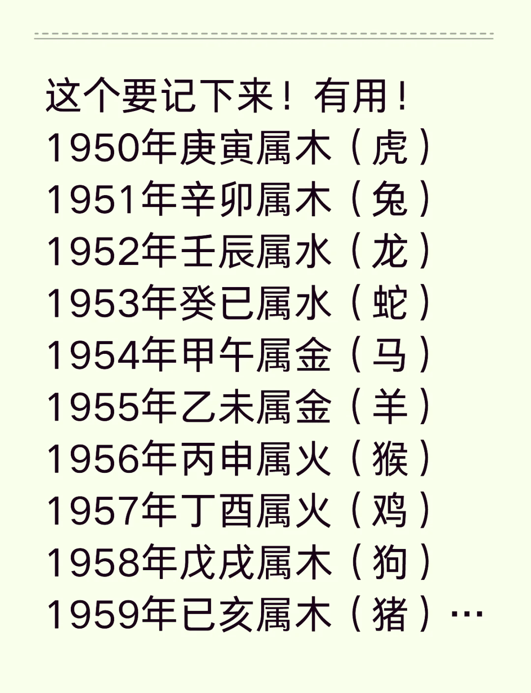 1995年出生今年多大