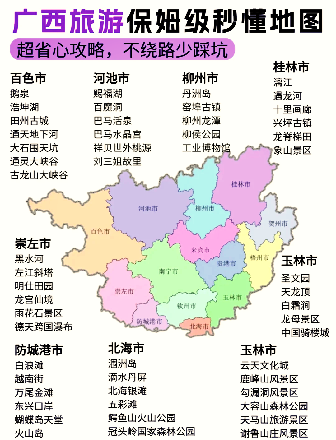 广西到底是省还是自治区