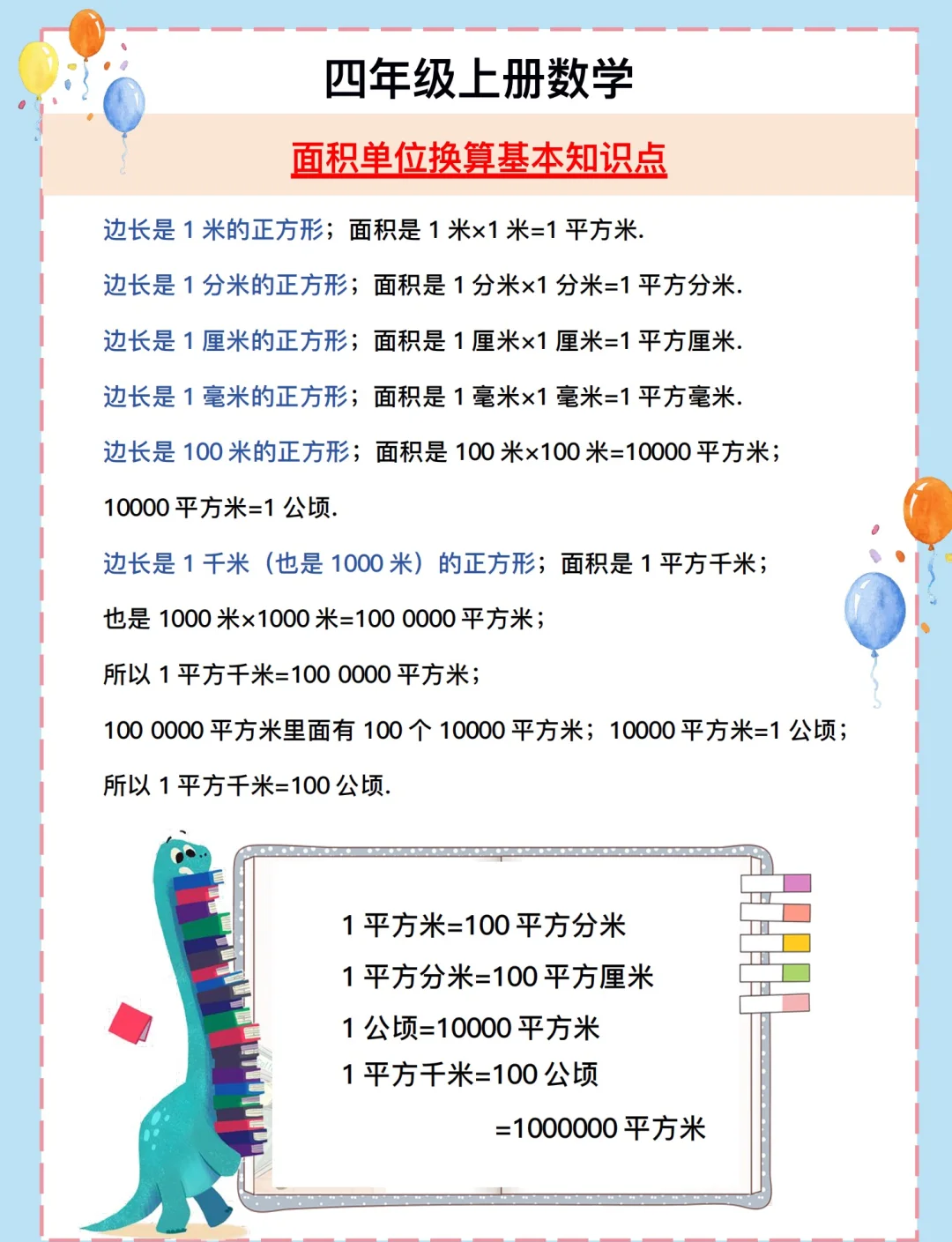 平方公里和平方千米一样大吗