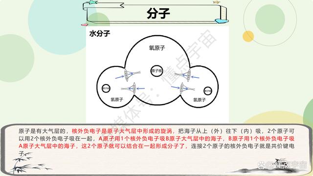 氯化钠和水反应方程式是什么