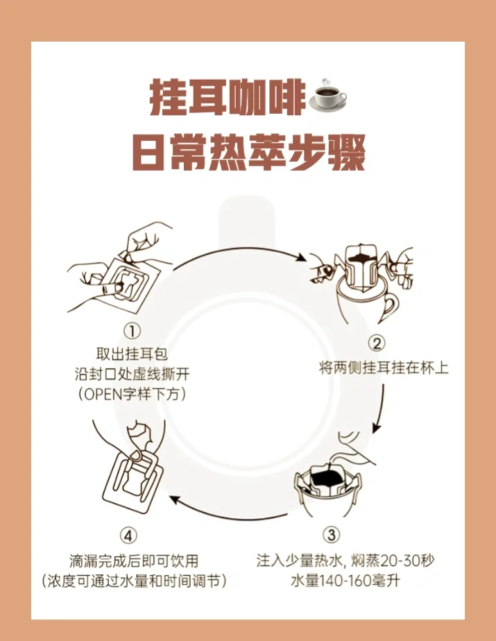 怎么煮咖啡煮咖啡的方法