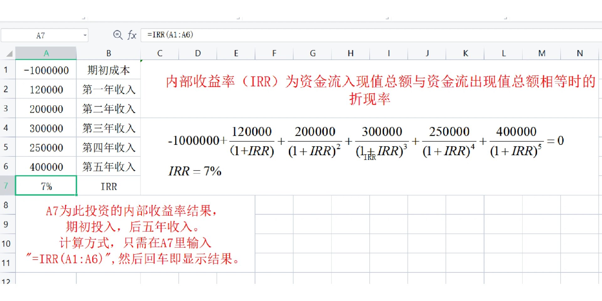 投资收益怎么算?一看就懂的计算公式!