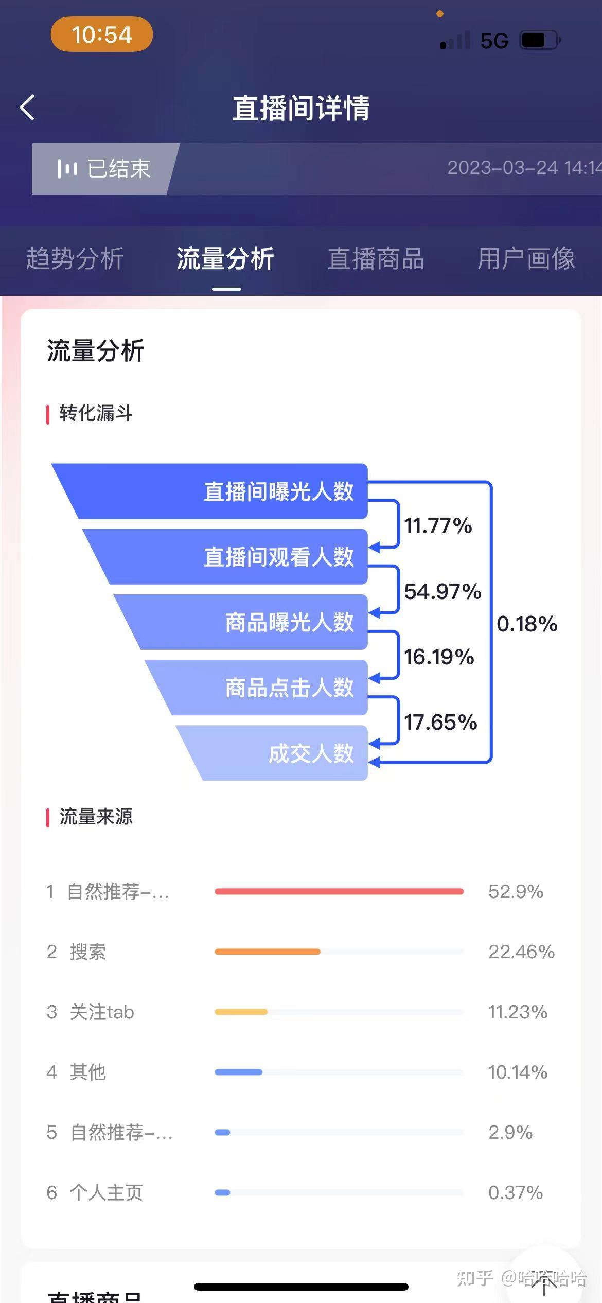 抖音红娘直播需要什么手续吗