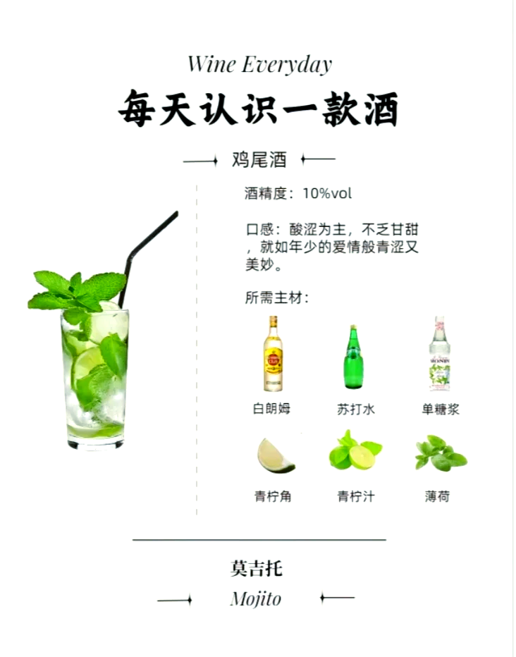 鸡尾酒配方鸡尾酒配方大全教程