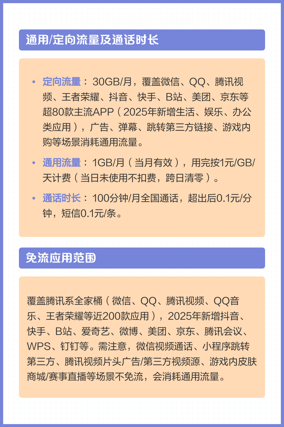 腾讯大王卡免流app有什么