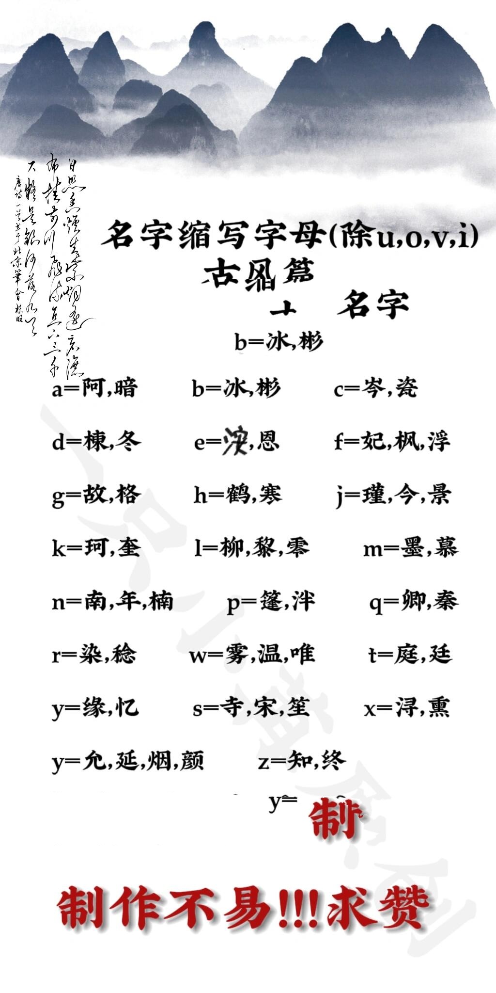 昵称男生古风仙气二字