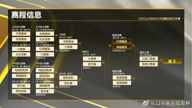 JJ斗地主双人玩法怎么创建房间