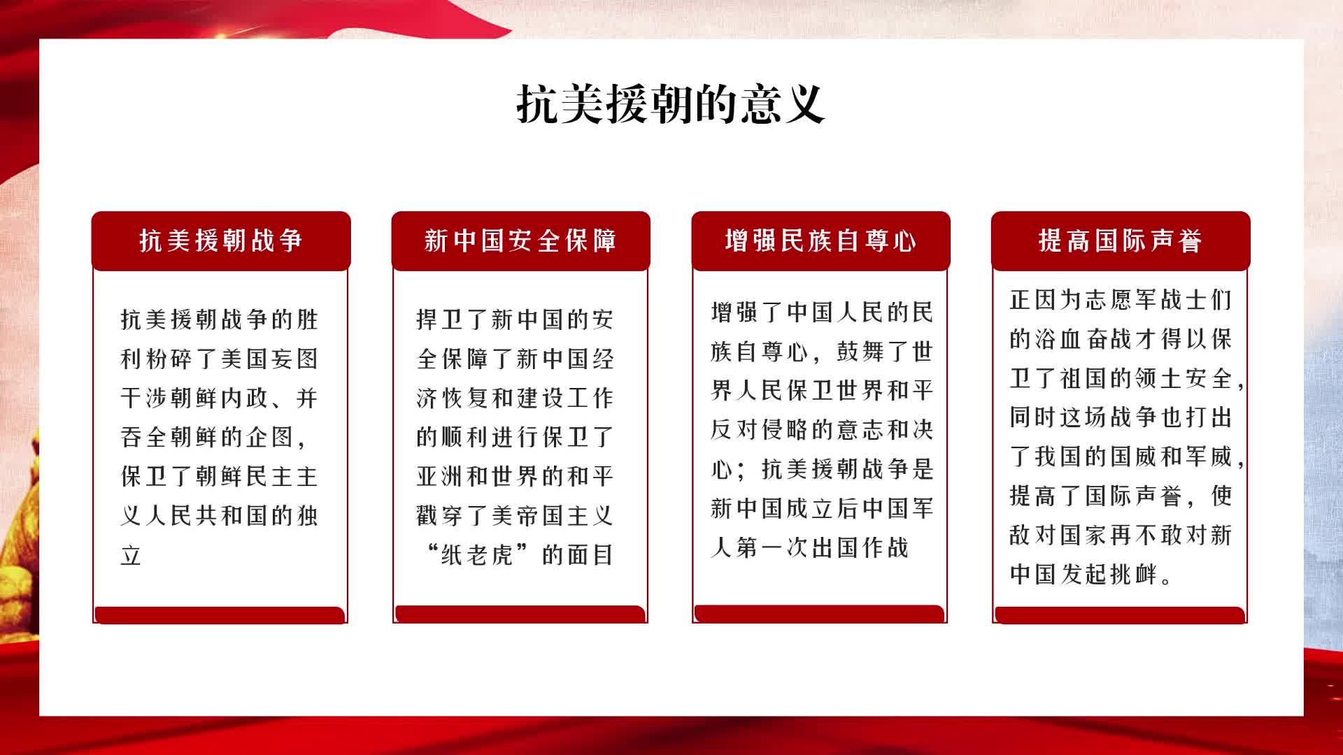 关于抗美援朝的资料有哪些