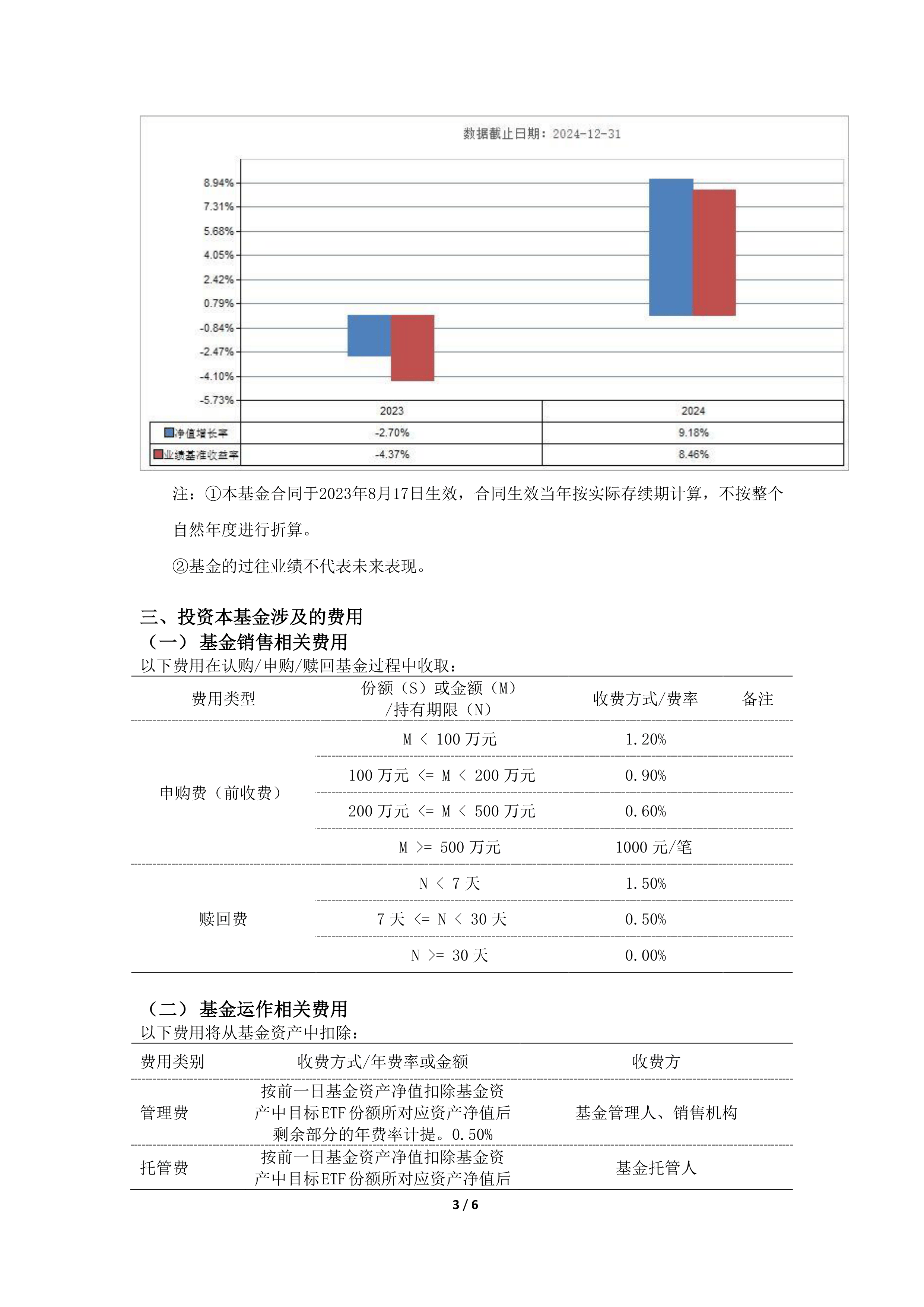嘉实货币基金:稳健投资者的优选