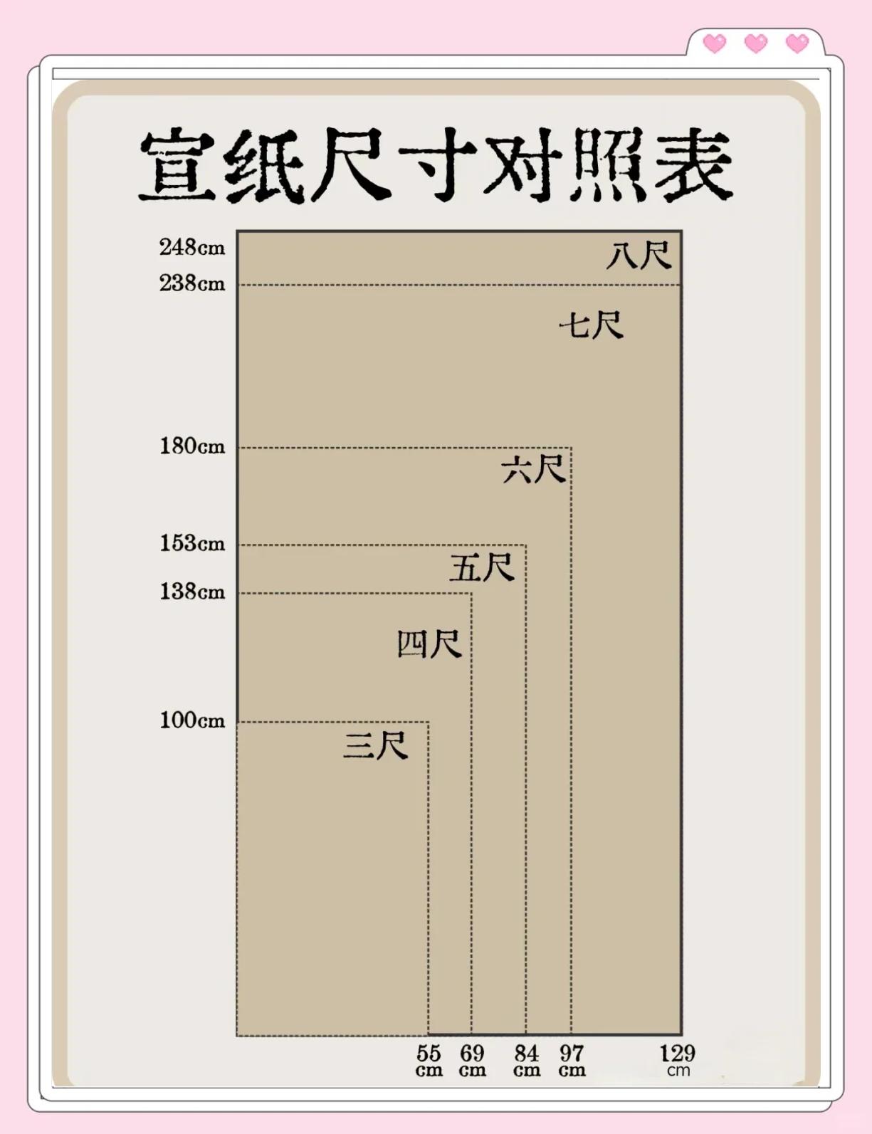 四尺对开尺寸多少厘米