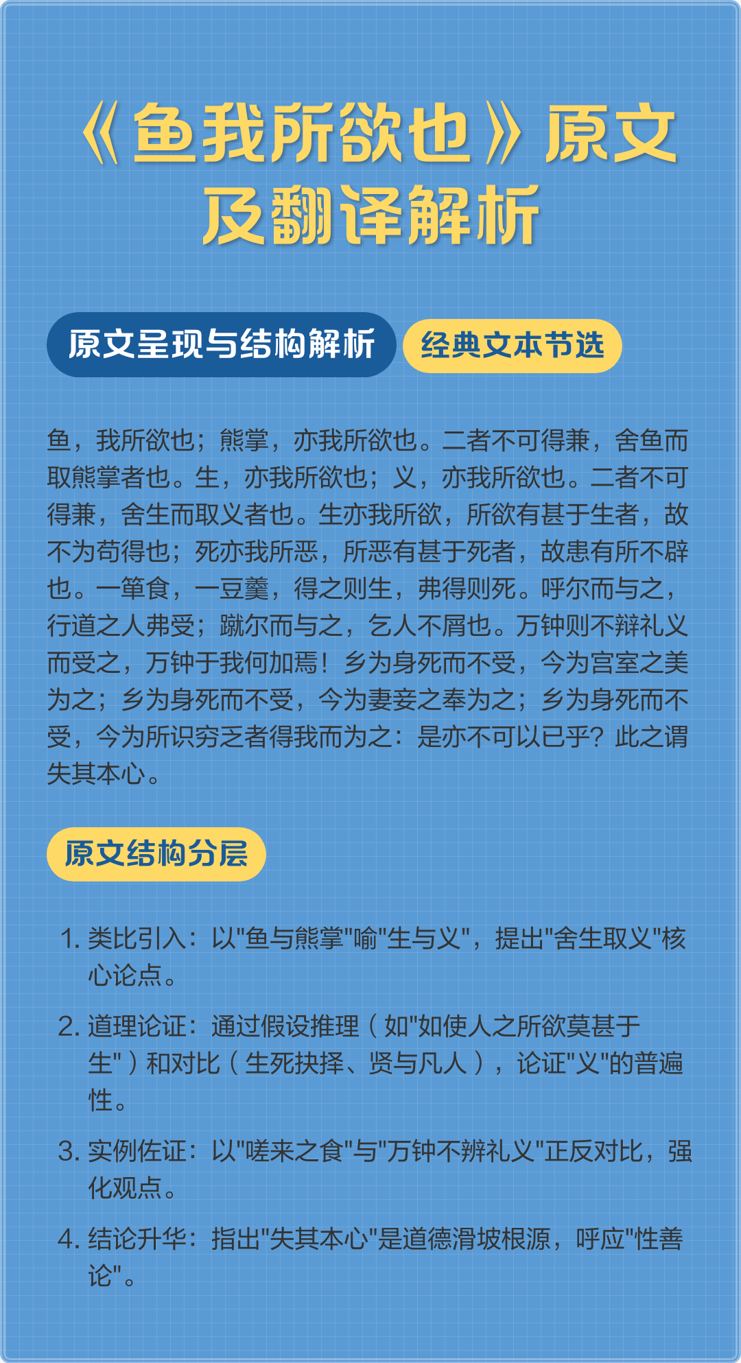 鱼我所欲也原文内容及译文