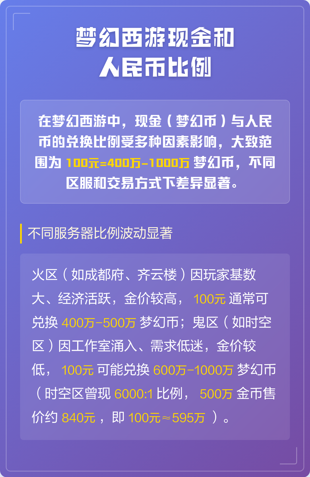 手机版梦幻西游怎么赚人民币