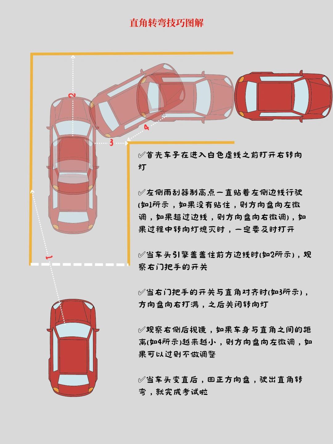 科目二直角转弯技巧看点位置