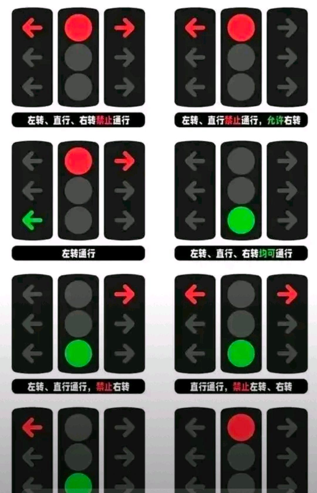 红灯停绿灯行的顺口溜是什么