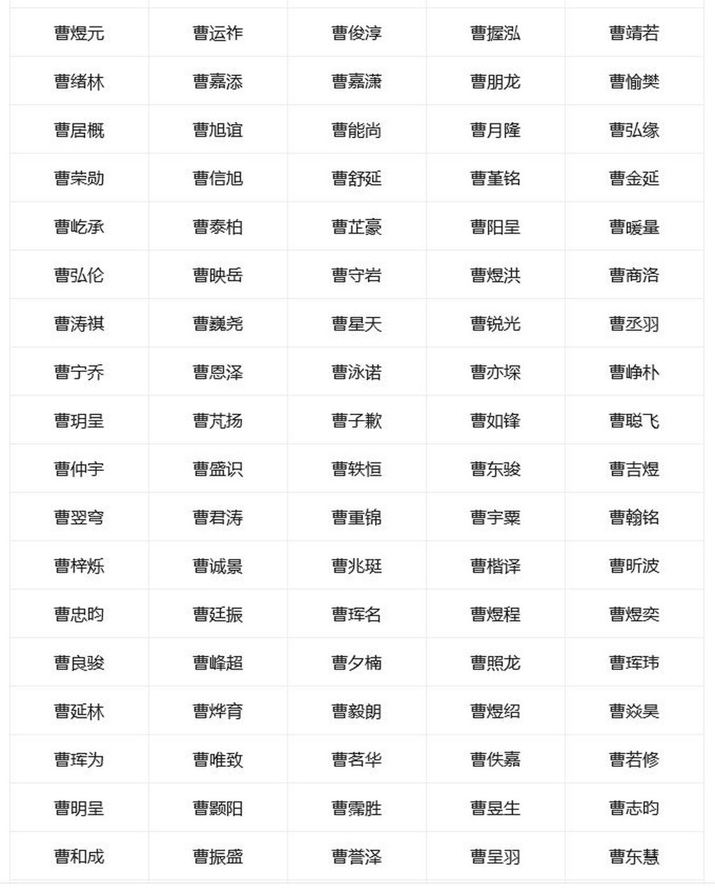 楚辞有典故的男孩名字大全