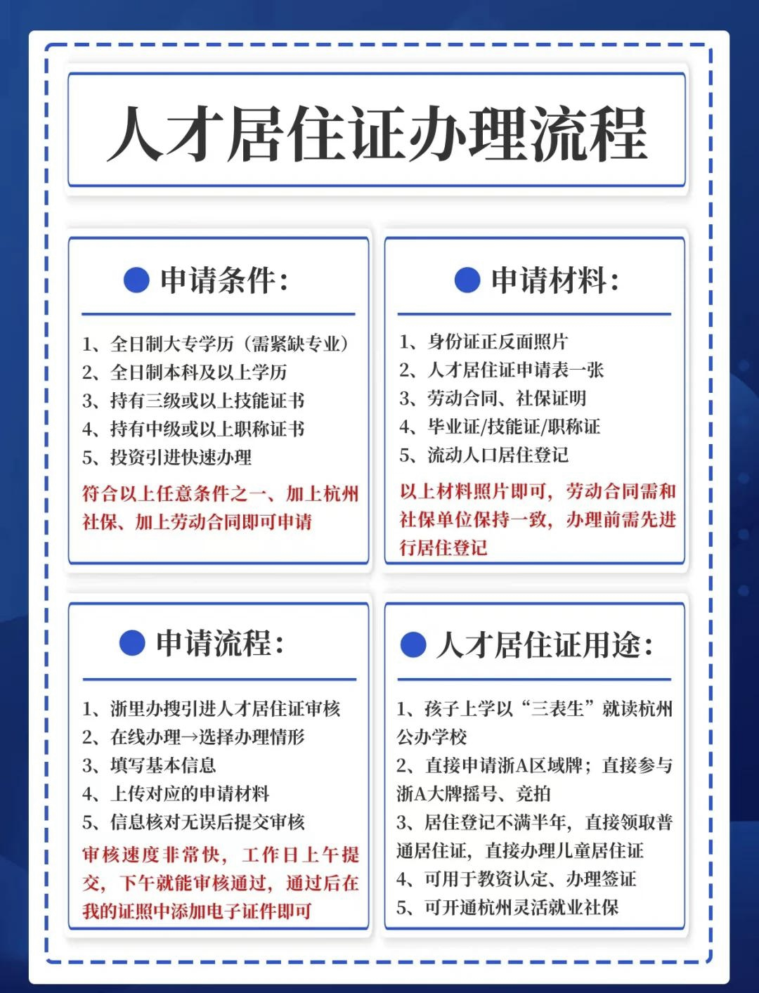 杭州余杭暂住证如何办理